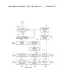 UPD-Based Soft Phone State Monitoring for CTI Applications diagram and image