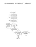 UPD-Based Soft Phone State Monitoring for CTI Applications diagram and image