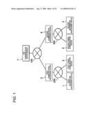 INFORMATION PROCESSING SYSTEM, TUNNEL COMMUNICATION DEVICE, TUNNELL COMMUNICATION METHOD, PROXY RESPONSE DEVICE, AND PROXY RESPONSE METHOD diagram and image