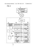 INFORMATION PROCESSING SYSTEM, TUNNEL COMMUNICATION DEVICE, TUNNELL COMMUNICATION METHOD, PROXY RESPONSE DEVICE, AND PROXY RESPONSE METHOD diagram and image