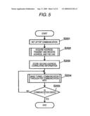 INFORMATION PROCESSING SYSTEM, TUNNEL COMMUNICATION DEVICE, TUNNELL COMMUNICATION METHOD, PROXY RESPONSE DEVICE, AND PROXY RESPONSE METHOD diagram and image