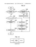 INFORMATION PROCESSING SYSTEM, TUNNEL COMMUNICATION DEVICE, TUNNELL COMMUNICATION METHOD, PROXY RESPONSE DEVICE, AND PROXY RESPONSE METHOD diagram and image