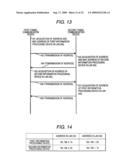 INFORMATION PROCESSING SYSTEM, TUNNEL COMMUNICATION DEVICE, TUNNELL COMMUNICATION METHOD, PROXY RESPONSE DEVICE, AND PROXY RESPONSE METHOD diagram and image