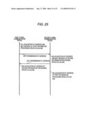 INFORMATION PROCESSING SYSTEM, TUNNEL COMMUNICATION DEVICE, TUNNELL COMMUNICATION METHOD, PROXY RESPONSE DEVICE, AND PROXY RESPONSE METHOD diagram and image