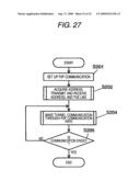 INFORMATION PROCESSING SYSTEM, TUNNEL COMMUNICATION DEVICE, TUNNELL COMMUNICATION METHOD, PROXY RESPONSE DEVICE, AND PROXY RESPONSE METHOD diagram and image