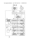 INFORMATION PROCESSING SYSTEM, TUNNEL COMMUNICATION DEVICE, TUNNELL COMMUNICATION METHOD, PROXY RESPONSE DEVICE, AND PROXY RESPONSE METHOD diagram and image