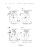 METHODS AND APPARATUS FOR USING MULTIPLE CONNECTION IDENTIFIERS BASED ON TRAFFIC REQUIREMENTS diagram and image