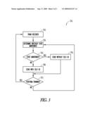 DATA DEFINITION APPARATUS, SYSTEMS, AND METHODS diagram and image