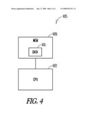 DATA DEFINITION APPARATUS, SYSTEMS, AND METHODS diagram and image