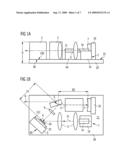 Semiconductor Laser Module diagram and image