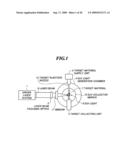 Laser system diagram and image