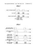 Laser system diagram and image