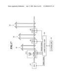 Laser system diagram and image