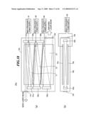 Laser system diagram and image