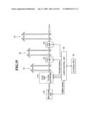 Laser system diagram and image