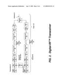 DIGITAL RADIO FREQUENCY TRANCEIVER SYSTEM AND METHOD diagram and image