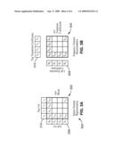 ADVANCED VIDEO CODED PICTURES - REDUCED COST COMPUTATION OF AN INTRA MODE DECISION IN THE FREQUENCY DOMAIN diagram and image