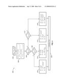 ADVANCED VIDEO CODED PICTURES - REDUCED COST COMPUTATION OF AN INTRA MODE DECISION IN THE FREQUENCY DOMAIN diagram and image