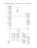 METHOD AND APPARATUS FOR ENCODING/DECODING IMAGE BASED ON INTRA PREDICTION diagram and image