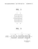 METHOD AND APPARATUS FOR ENCODING/DECODING IMAGE BASED ON INTRA PREDICTION diagram and image