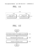 METHOD AND APPARATUS FOR ENCODING/DECODING IMAGE BASED ON INTRA PREDICTION diagram and image