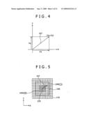 IMAGE PROCESSING APPARATUS AND IMAGE PROCESSING METHOD diagram and image