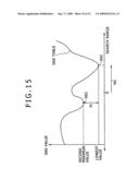 IMAGE PROCESSING APPARATUS AND IMAGE PROCESSING METHOD diagram and image