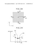 IMAGE PROCESSING APPARATUS AND IMAGE PROCESSING METHOD diagram and image