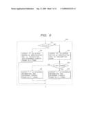 RECORDING MEDIUM HAVING RECORDED THEREON CODED INFORMATION USING PLUS AND/OR MINUS ROUNDING OF IMAGES diagram and image