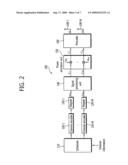 User scheduling method in multiple antenna system diagram and image