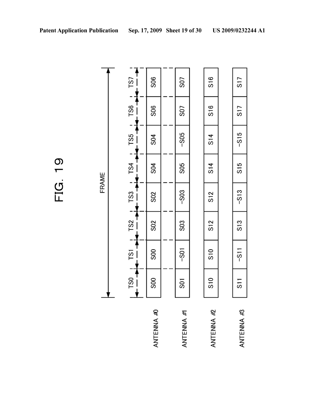 WIRELESS COMMUNICATION SYSTEM, WIRELESS COMMUNICATION METHOD, TRANSMISSION APPARATUS, AND RECEPTION APPARATUS - diagram, schematic, and image 20