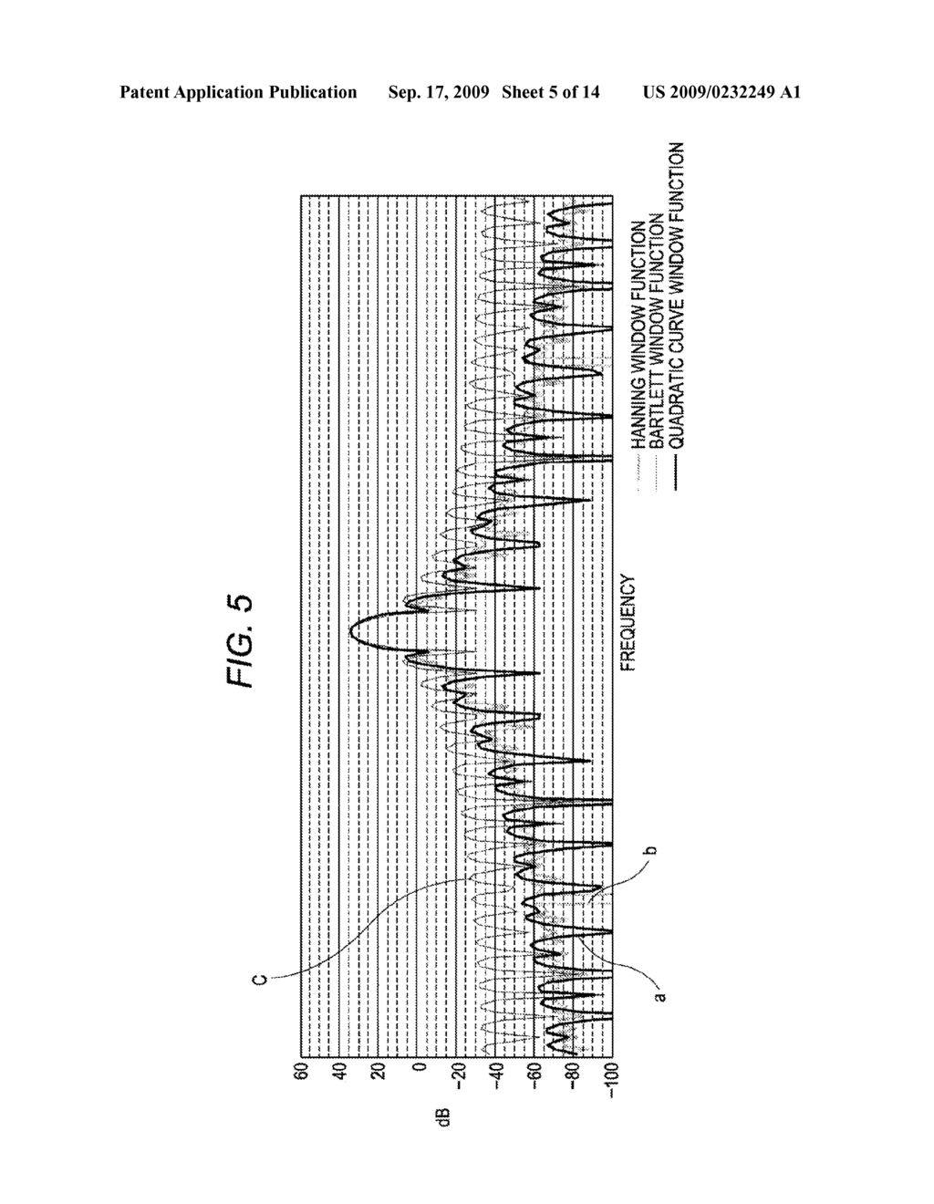 PEAK SUPPRESSING APPARATUS, WIRELESS TRANSMITTING APPARATUS, AND WINDOW FUNCTION GENERATING APPARATUS - diagram, schematic, and image 06