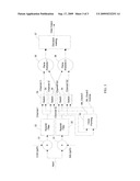 Method and system for creating quadrature modulation signal constellations with arbitrary spectral efficiency diagram and image