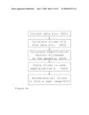 SINGLE SENSOR MULTI-FUNCTIONAL DENTAL EXTRA-ORAL X-RAY IMAGING SYSTEM AND METHOD diagram and image