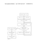 SINGLE SENSOR MULTI-FUNCTIONAL DENTAL EXTRA-ORAL X-RAY IMAGING SYSTEM AND METHOD diagram and image