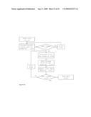 SINGLE SENSOR MULTI-FUNCTIONAL DENTAL EXTRA-ORAL X-RAY IMAGING SYSTEM AND METHOD diagram and image