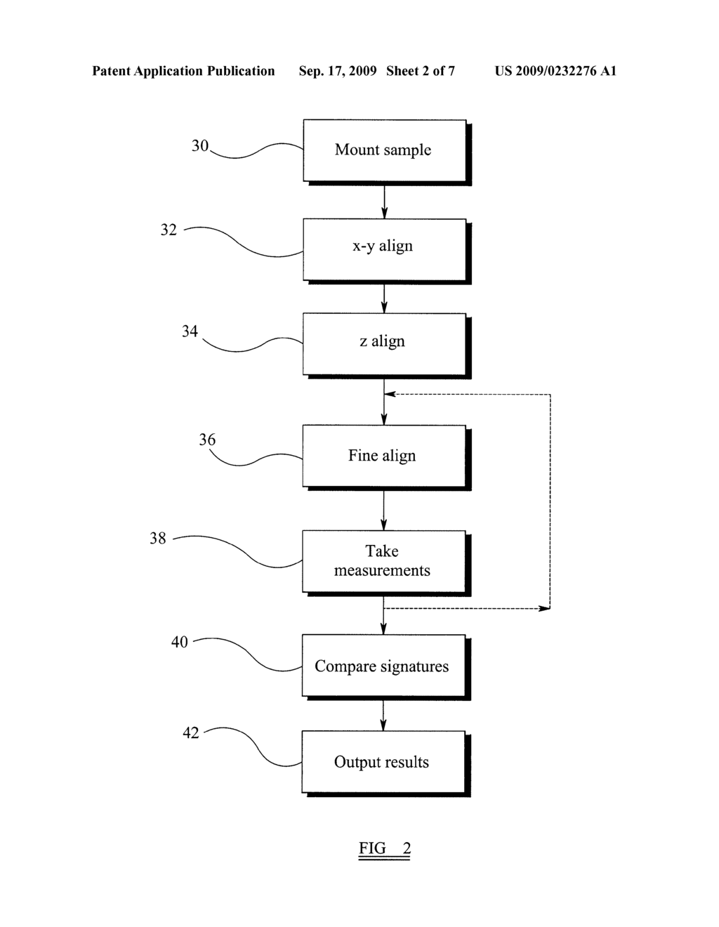 X-RAY DETECTION IN PACKAGING - diagram, schematic, and image 03