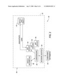 Telecom Web Browsers, and Methods for Defining a Telecom Web Browser diagram and image