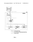 SKIPPING A CALLER IN QUEUE FOR A CALL ROUTING CENTER diagram and image