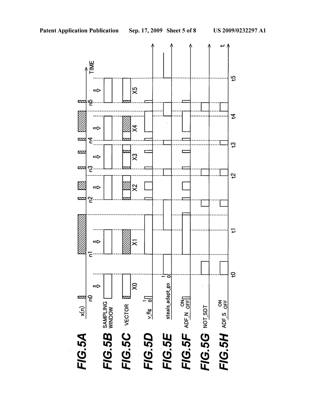 Echo canceler and echo canceling method - diagram, schematic, and image 06