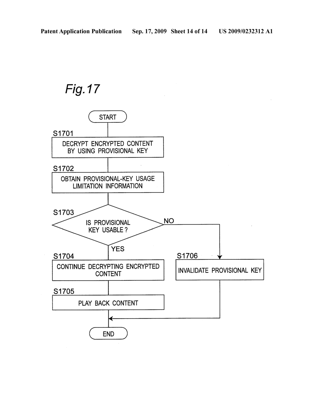 ENCRYPTED CONTENT REPRODUCTION DEVICE, ENCRYPTED CONTENT REPRODUCTION METHOD, PROGRAM, AND RECORDING MEDIUM FOR STORING THE PROGRAM - diagram, schematic, and image 15