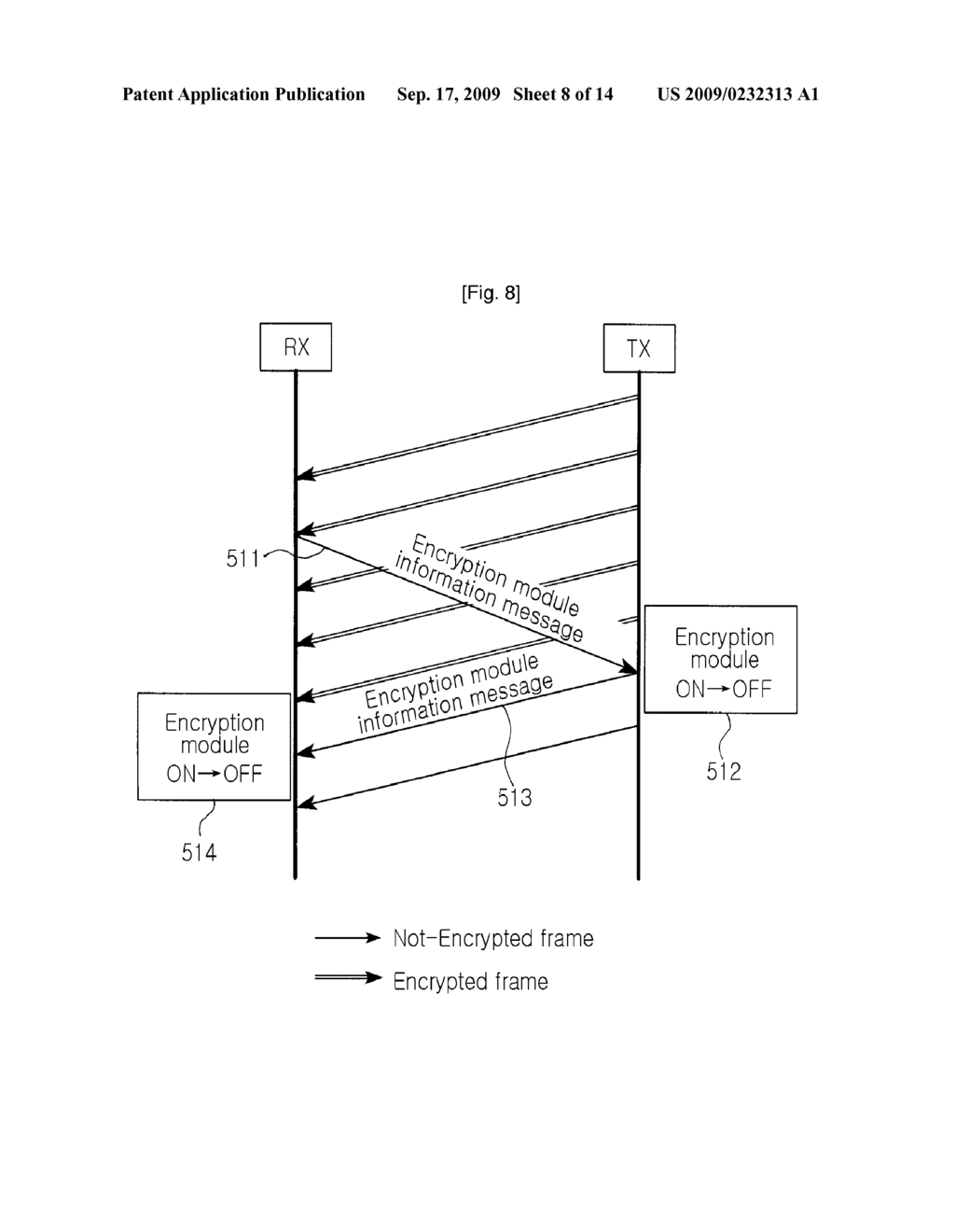 Method and Device for Controlling Security Channel in Epon - diagram, schematic, and image 09