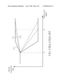 MULTI-CHANNEL BLEND SYSTEM FOR CALIBRATING SEPARATION RATIO BETWEEN CHANNEL OUTPUT SIGNALS AND METHOD THEREOF diagram and image