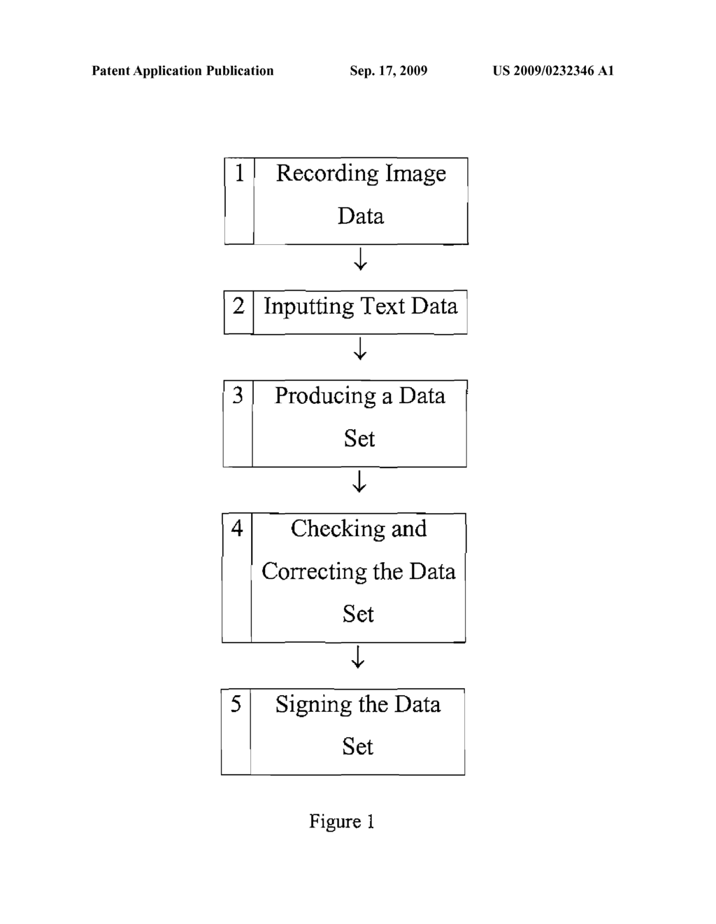 METHOD FOR CAPTURING TEXT DATA AND/OR IMAGE DATA FOR PRODUCING IDENTIFICATION DOCUMENTS - diagram, schematic, and image 02