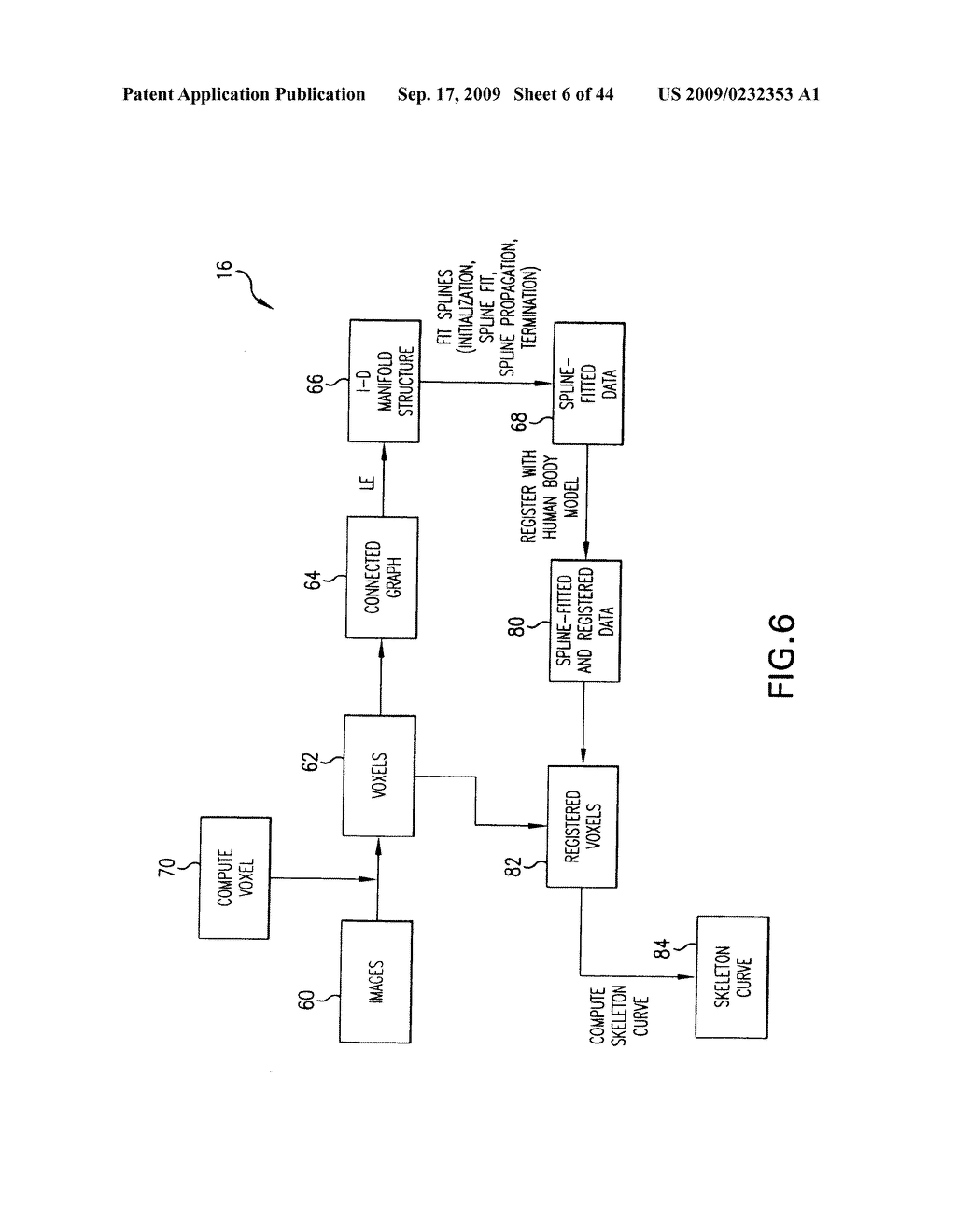 METHOD AND SYSTEM FOR MARKERLESS MOTION CAPTURE USING MULTIPLE CAMERAS - diagram, schematic, and image 07