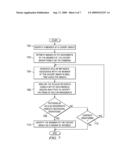 DETECTING BEHAVIORAL DEVIATIONS BY MEASURING EYE MOVEMENTS diagram and image