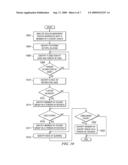 DETECTING BEHAVIORAL DEVIATIONS BY MEASURING EYE MOVEMENTS diagram and image