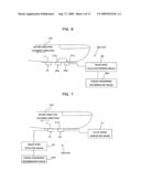 Identifying device by biometrics information diagram and image