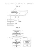 Identifying device by biometrics information diagram and image