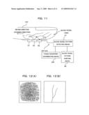 Identifying device by biometrics information diagram and image